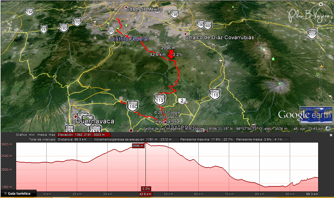 plan b viajero aprendiendo a viajar en bici plan b viajero aprendiendo a viajar en bici